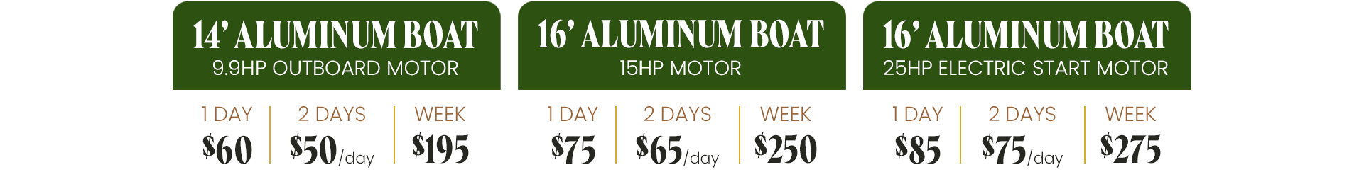 Boat Rental Rates