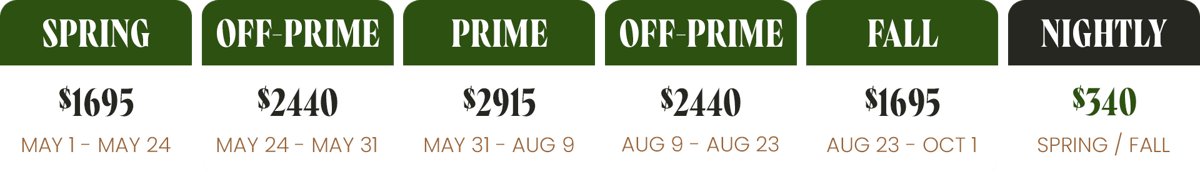 PTR Rates - Cabin 11 12